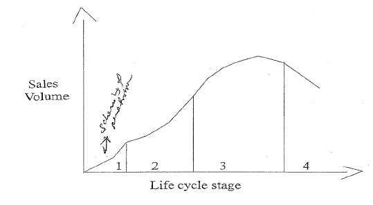 fig 0610202115505PNG.PNG